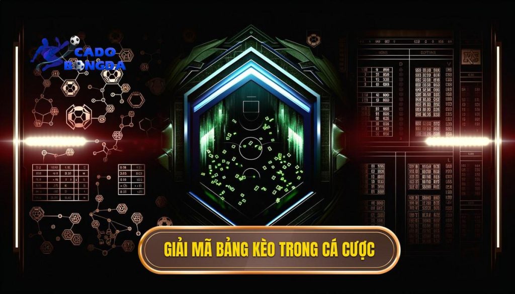 Giải mã bảng kèo trong cá cược