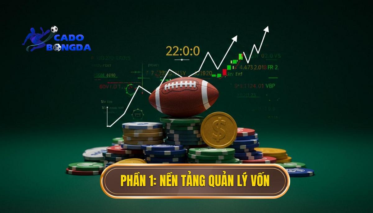 Phần 1_ Nền Tảng Vững Chắc – Quản Lý Vốn (Money Management)